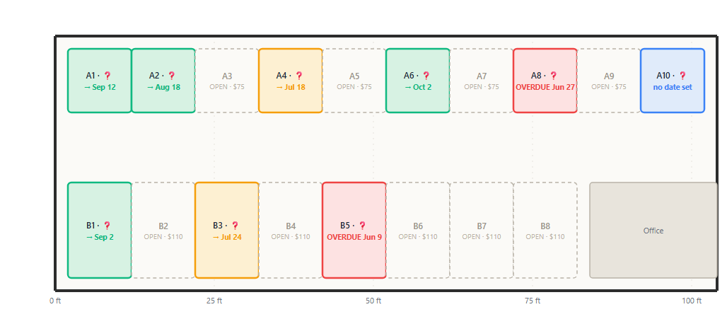 Self-storage unit grid map with numbered units colored by payment status