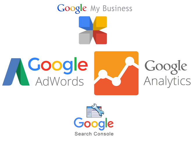 Website - Google Anaylitic- Google Adwords - Google My Business - Google Search Console